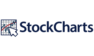 StockCharts